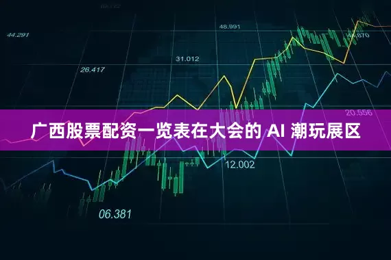 广西股票配资一览表在大会的 AI 潮玩展区