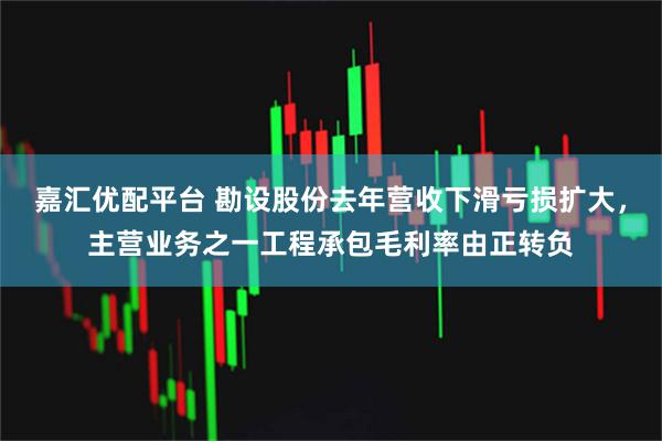 嘉汇优配平台 勘设股份去年营收下滑亏损扩大，主营业务之一工程承包毛利率由正转负
